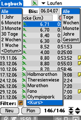 Laufauswertung